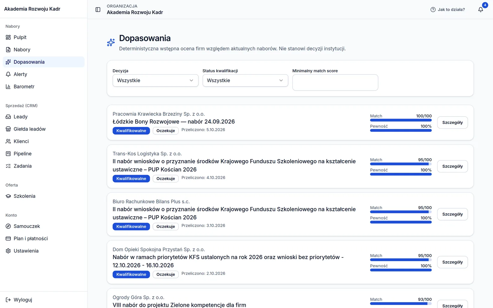 Panel Grant Monitor: dopasowania firm klientów do naborów z wynikiem i pewnością oceny